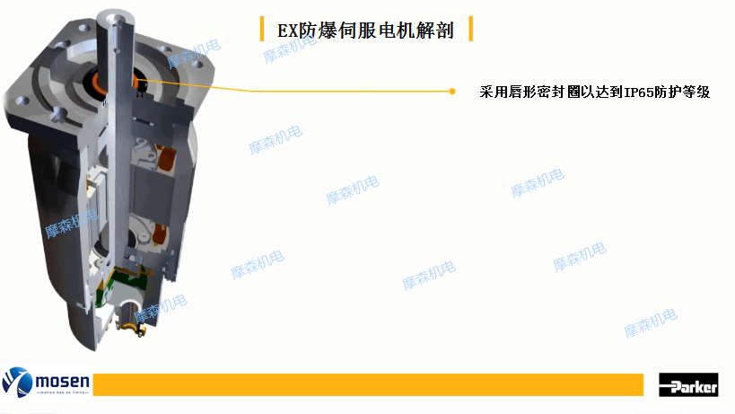 防爆伺服电机.png 防爆伺服电机.png